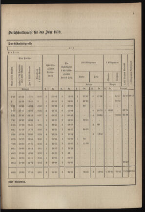 Verordnungsblatt für das Kaiserlich-Königliche Heer 18790122 Seite: 3