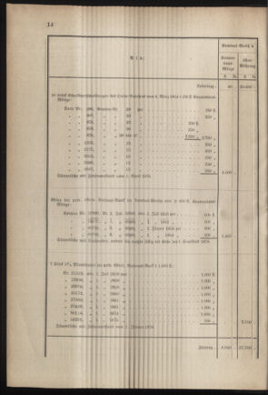 Verordnungsblatt für das Kaiserlich-Königliche Heer 18790128 Seite: 6