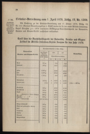 Verordnungsblatt für das Kaiserlich-Königliche Heer 18790408 Seite: 2