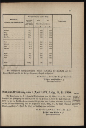 Verordnungsblatt für das Kaiserlich-Königliche Heer 18790408 Seite: 3