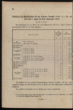 Verordnungsblatt für das Kaiserlich-Königliche Heer 18790408 Seite: 4