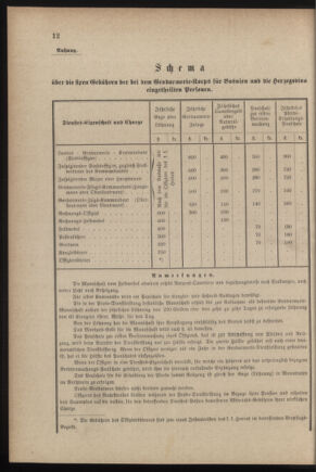 Verordnungsblatt für das Kaiserlich-Königliche Heer 18790416 Seite: 14