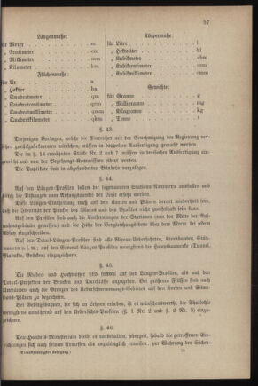 Verordnungsblatt für das Kaiserlich-Königliche Heer 18790416 Seite: 31