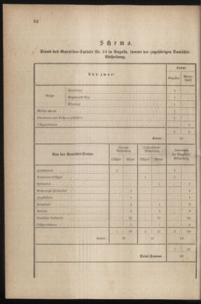 Verordnungsblatt für das Kaiserlich-Königliche Heer 18790429 Seite: 4