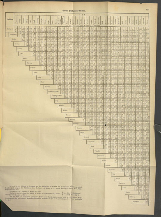 Verordnungsblatt für das Kaiserlich-Königliche Heer 18790521 Seite: 43