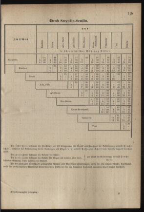 Verordnungsblatt für das Kaiserlich-Königliche Heer 18790521 Seite: 45