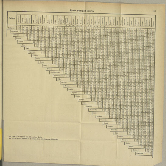 Verordnungsblatt für das Kaiserlich-Königliche Heer 18790521 Seite: 53