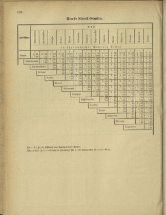 Verordnungsblatt für das Kaiserlich-Königliche Heer 18790521 Seite: 56