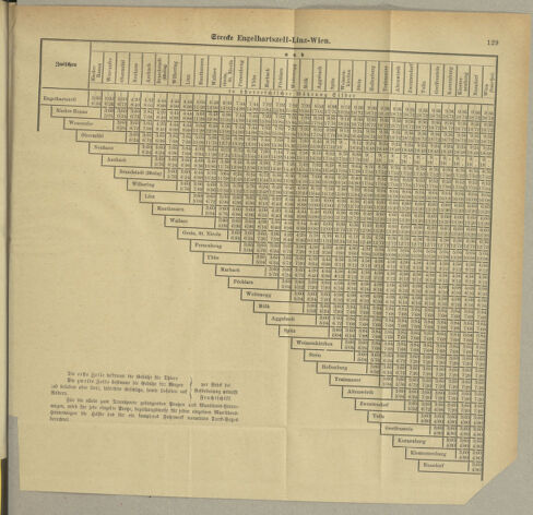 Verordnungsblatt für das Kaiserlich-Königliche Heer 18790521 Seite: 59