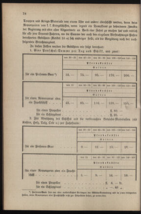 Verordnungsblatt für das Kaiserlich-Königliche Heer 18790521 Seite: 8