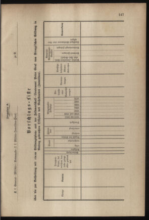 Verordnungsblatt für das Kaiserlich-Königliche Heer 18790529 Seite: 11