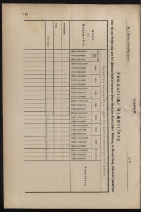 Verordnungsblatt für das Kaiserlich-Königliche Heer 18790529 Seite: 12