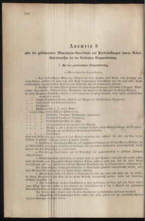 Verordnungsblatt für das Kaiserlich-Königliche Heer 18790704 Seite: 32