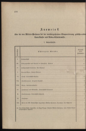 Verordnungsblatt für das Kaiserlich-Königliche Heer 18790704 Seite: 52