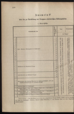 Verordnungsblatt für das Kaiserlich-Königliche Heer 18790704 Seite: 56