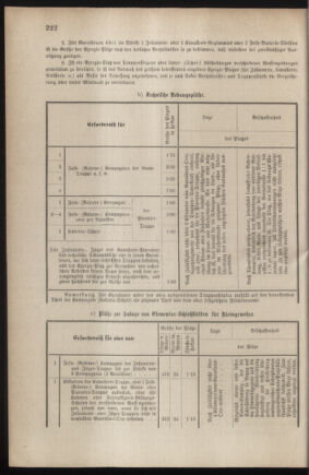 Verordnungsblatt für das Kaiserlich-Königliche Heer 18790704 Seite: 58