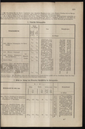 Verordnungsblatt für das Kaiserlich-Königliche Heer 18790704 Seite: 59