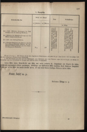 Verordnungsblatt für das Kaiserlich-Königliche Heer 18790704 Seite: 65