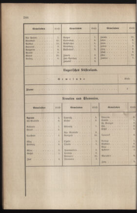 Verordnungsblatt für das Kaiserlich-Königliche Heer 18790704 Seite: 82