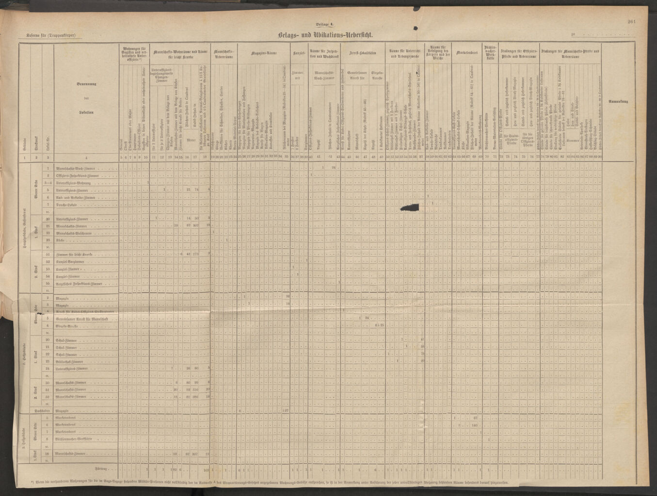 Verordnungsblatt für das Kaiserlich-Königliche Heer 18790710 Seite: 15