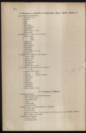 Verordnungsblatt für das Kaiserlich-Königliche Heer 18790710 Seite: 28