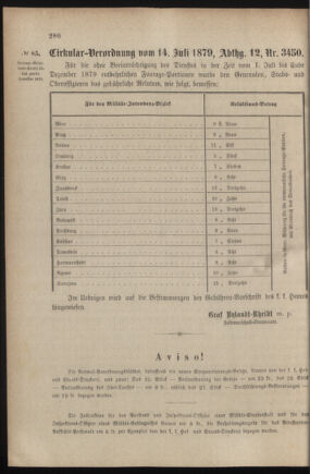 Verordnungsblatt für das Kaiserlich-Königliche Heer 18790716 Seite: 4