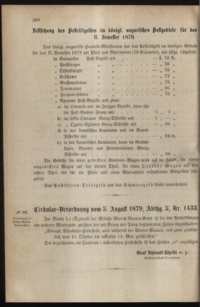 Verordnungsblatt für das Kaiserlich-Königliche Heer 18790807 Seite: 4