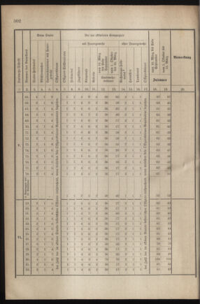 Verordnungsblatt für das Kaiserlich-Königliche Heer 18790904 Seite: 6