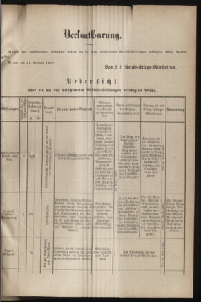 Verordnungsblatt für das Kaiserlich-Königliche Heer 18800221 Seite: 3