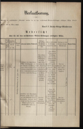 Verordnungsblatt für das Kaiserlich-Königliche Heer 18800318 Seite: 11