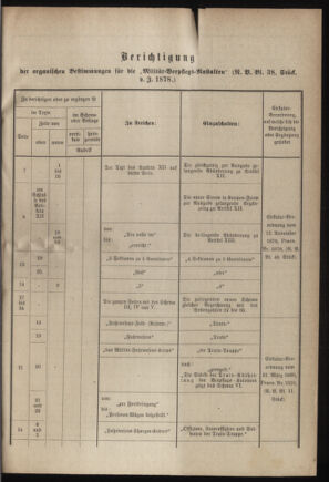 Verordnungsblatt für das Kaiserlich-Königliche Heer 18800430 Seite: 11