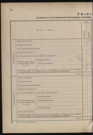 Verordnungsblatt für das Kaiserlich-Königliche Heer 18800625 Seite: 36