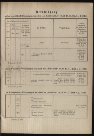 Verordnungsblatt für das Kaiserlich-Königliche Heer 18800710 Seite: 11