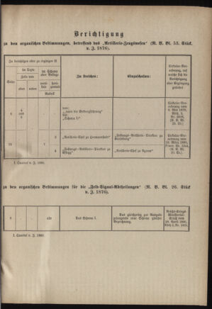 Verordnungsblatt für das Kaiserlich-Königliche Heer 18800710 Seite: 15