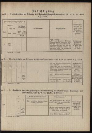 Verordnungsblatt für das Kaiserlich-Königliche Heer 18800710 Seite: 21