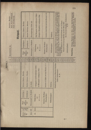 Verordnungsblatt für das Kaiserlich-Königliche Heer 18800722 Seite: 43