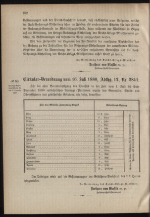 Verordnungsblatt für das Kaiserlich-Königliche Heer 18800722 Seite: 90