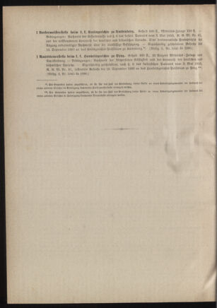 Verordnungsblatt für das Kaiserlich-Königliche Heer 18800821 Seite: 30