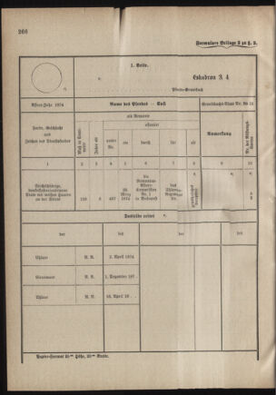 Verordnungsblatt für das Kaiserlich-Königliche Heer 18800828 Seite: 8