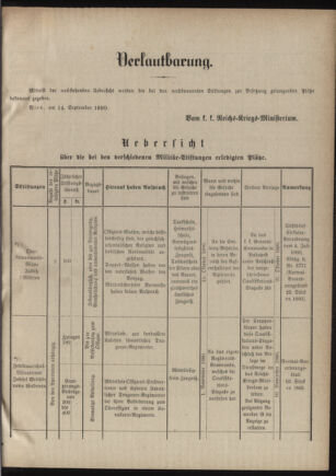 Verordnungsblatt für das Kaiserlich-Königliche Heer 18800921 Seite: 3