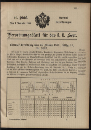 Verordnungsblatt für das Kaiserlich-Königliche Heer 18801107 Seite: 1