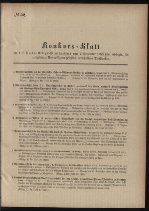 Verordnungsblatt für das Kaiserlich-Königliche Heer 18801107 Seite: 7