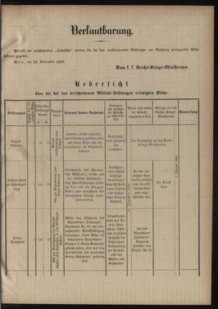 Verordnungsblatt für das Kaiserlich-Königliche Heer 18801125 Seite: 7