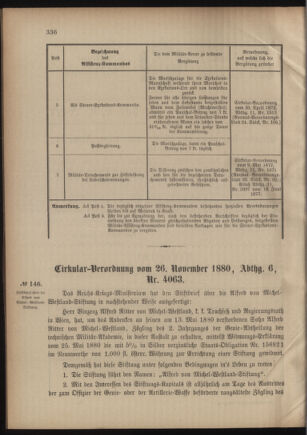 Verordnungsblatt für das Kaiserlich-Königliche Heer 18801130 Seite: 2