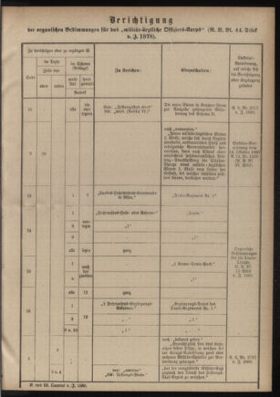 Verordnungsblatt für das Kaiserlich-Königliche Heer 18801223 Seite: 17