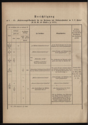 Verordnungsblatt für das Kaiserlich-Königliche Heer 18801223 Seite: 28