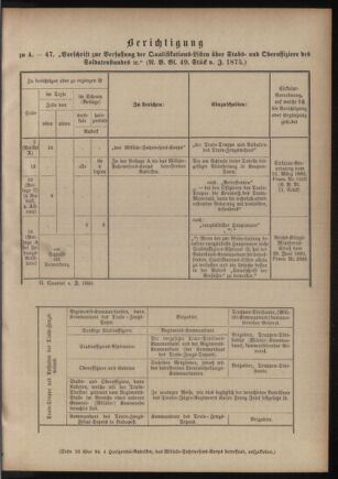 Verordnungsblatt für das Kaiserlich-Königliche Heer 18801223 Seite: 29