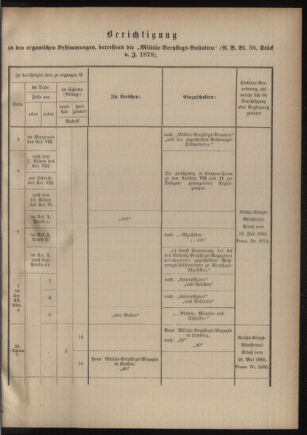 Verordnungsblatt für das Kaiserlich-Königliche Heer 18801223 Seite: 3