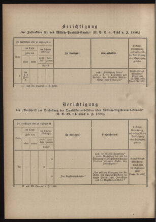 Verordnungsblatt für das Kaiserlich-Königliche Heer 18801223 Seite: 32