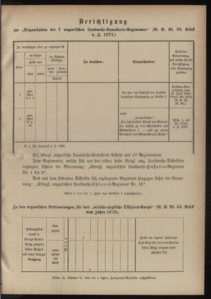 Verordnungsblatt für das Kaiserlich-Königliche Heer 18801223 Seite: 37